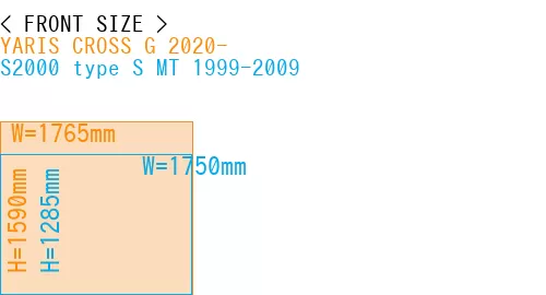 #YARIS CROSS G 2020- + S2000 type S MT 1999-2009
